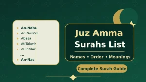 Juz Amma Surahs List